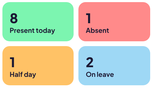 Attendance summary: present, absent, half day and on leave