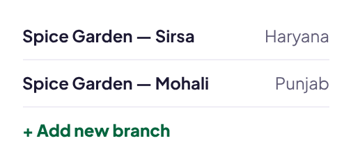 List of restaurant branches